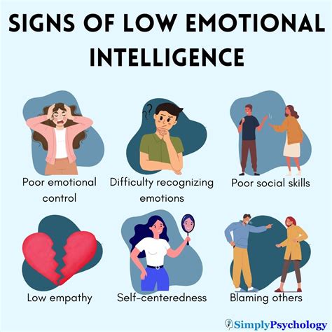 Find @emotional.